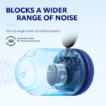 Soundcore Space Q45 | Long-Lasting Noise Cancelling Headphone - Image 7