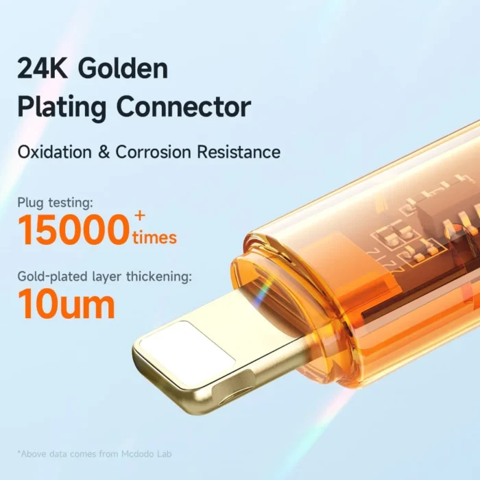 Mcdodo Type-c To Lightning Transparent Data Cable - Image 4